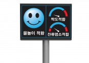 수질안내전광판
